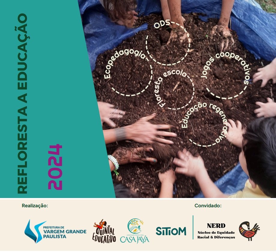 Cartilha ECOFORMAÇÃO PARA EDUCADORAS 2024
